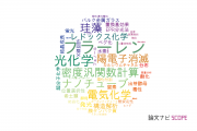 【論文データ】東京学芸大学の化学分野の研究動向まとめ