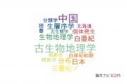 【論文データ】東京学芸大学の古生物学分野の研究動向まとめ