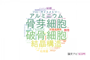 【論文データ】東京海洋大学の生化学 / 分子生物学分野の研究動向まとめ