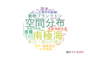 【論文データ】東京海洋大学の環境生態学分野の研究動向まとめ