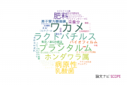 【論文データ】東京海洋大学の応用微生物学分野の研究動向まとめ