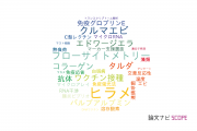 【論文データ】東京海洋大学の免疫学分野の研究動向まとめ
