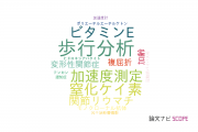 【論文データ】東京医科大学の工学分野の研究動向まとめ