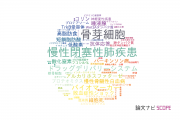 【論文データ】東京医科大学の化学分野の研究動向まとめ