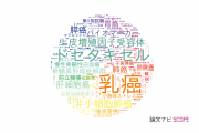 【論文データ】東京医科大学の腫瘍学分野の研究動向まとめ