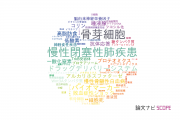 【論文データ】東京医科大学の生化学 / 分子生物学分野の研究動向まとめ