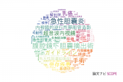 【論文データ】東京医科大学の手術分野の研究動向まとめ