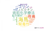 【論文データ】東京医科大学の薬理学分野の研究動向まとめ