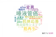 【論文データ】東京医科大学の細胞生物学分野の研究動向まとめ