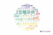 【論文データ】東京医科大学の内分泌 / 代謝学分野の研究動向まとめ