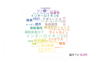 【論文データ】東京医科大学の免疫学分野の研究動向まとめ