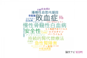 【論文データ】東京医科大学の血液学分野の研究動向まとめ