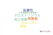 【論文データ】東京医科大学の微生物学分野の研究動向まとめ