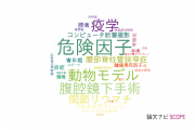 【論文データ】東京医科大学の整形外科学分野の研究動向まとめ