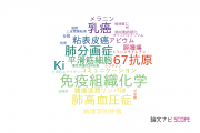 【論文データ】東京医科大学の病理学分野の研究動向まとめ
