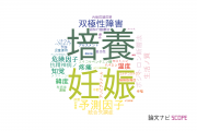 【論文データ】東京医科大学の精神科学分野の研究動向まとめ
