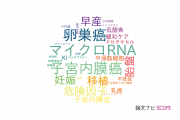 【論文データ】東京医科大学の産科学 / 婦人科学分野の研究動向まとめ