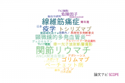 【論文データ】東京医科大学のリウマチ学分野の研究動向まとめ
