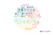 【論文データ】東京医科歯科大学の物理分野の研究動向まとめ