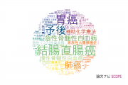 【論文データ】東京医科歯科大学の腫瘍学分野の研究動向まとめ