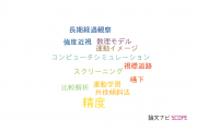 【論文データ】東京医科歯科大学の計算機科学分野の研究動向まとめ