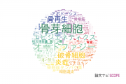 【論文データ】東京医科歯科大学の生化学 / 分子生物学分野の研究動向まとめ