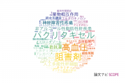 【論文データ】東京医科歯科大学の薬理学分野の研究動向まとめ