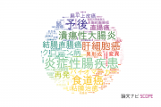 【論文データ】東京医科歯科大学の消化器 / 肝臓学分野の研究動向まとめ