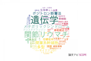 【論文データ】東京医科歯科大学の研究医学 / 実験医学分野の研究動向まとめ
