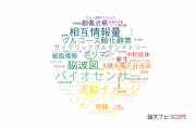 【論文データ】東京医科歯科大学の応用微生物学分野の研究動向まとめ
