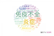 【論文データ】東京医科歯科大学の免疫学分野の研究動向まとめ