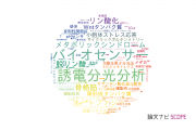 【論文データ】東京医科歯科大学の生物物理学分野の研究動向まとめ