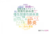 【論文データ】東京医科歯科大学の呼吸器学分野の研究動向まとめ