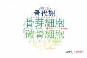 【論文データ】東京医科歯科大学の動物学分野の研究動向まとめ