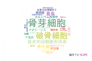 【論文データ】東京医科歯科大学の生理学分野の研究動向まとめ