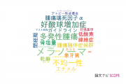 【論文データ】東京医科歯科大学の皮膚科学分野の研究動向まとめ
