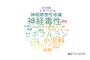 【論文データ】東京医科歯科大学の麻酔科学分野の研究動向まとめ