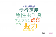 【論文データ】東京ベイ・浦安市川医療センターの手術分野の研究動向まとめ
