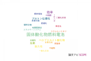 【論文データ】東京ガス株式会社の化学分野の研究動向まとめ