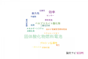 【論文データ】東京ガス株式会社のエネルギー / 燃料科学分野の研究動向まとめ