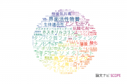 【論文データ】東海大学の化学分野の研究動向まとめ