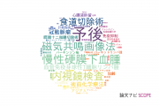 【論文データ】東海大学の手術分野の研究動向まとめ