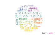 【論文データ】東海大学の光学分野の研究動向まとめ