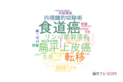 【論文データ】東海大学の消化器 / 肝臓学分野の研究動向まとめ