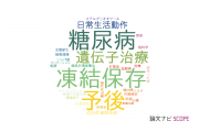 【論文データ】東海大学の研究医学 / 実験医学分野の研究動向まとめ