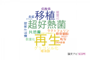【論文データ】東海大学の応用微生物学分野の研究動向まとめ