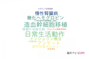 【論文データ】東海大学の内分泌 / 代謝学分野の研究動向まとめ