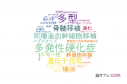 【論文データ】東海大学の免疫学分野の研究動向まとめ