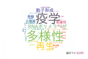 【論文データ】東海大学の微生物学分野の研究動向まとめ
