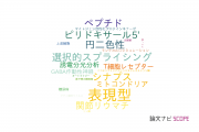 【論文データ】東海大学の生物物理学分野の研究動向まとめ